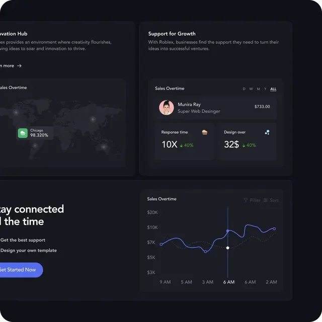 Moonline AI Voice SaaS